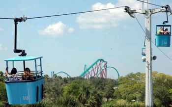 skyride copy